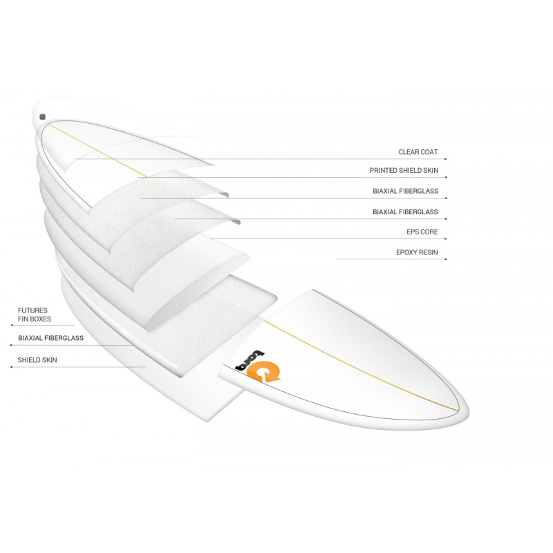 Planche de Surf Torq Mod Fish Classic Color