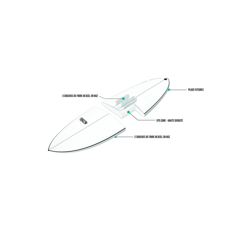 Planche de Surf Active Hybride Color