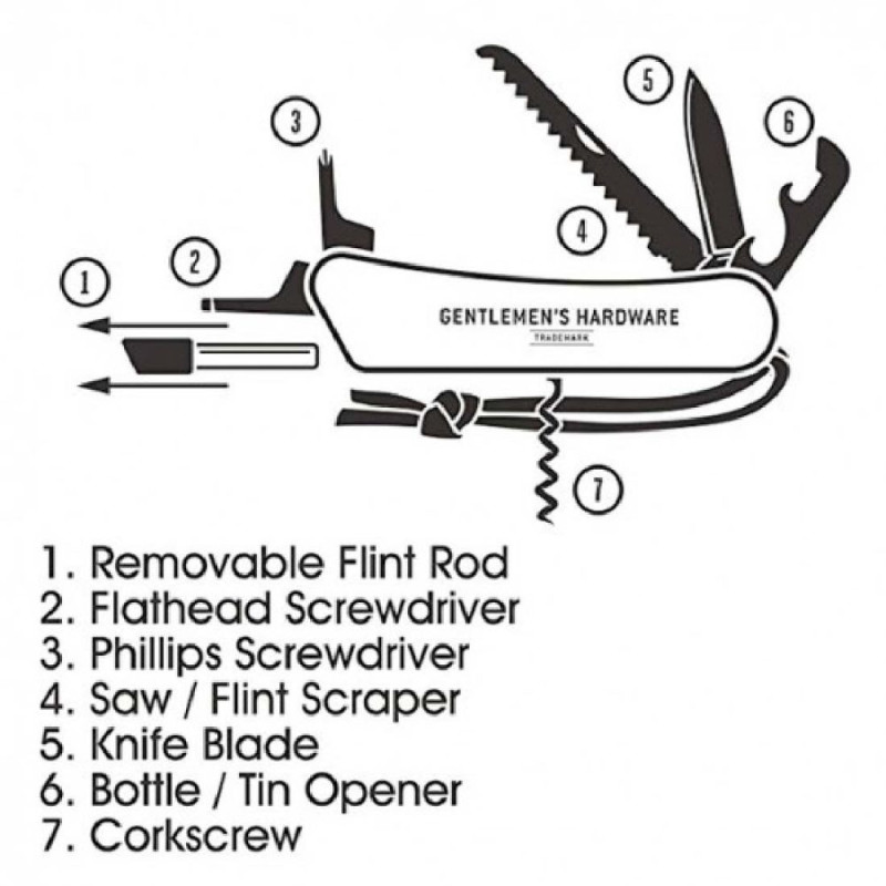 Gentlemen's Hardware Multi-Tool de Survie 
