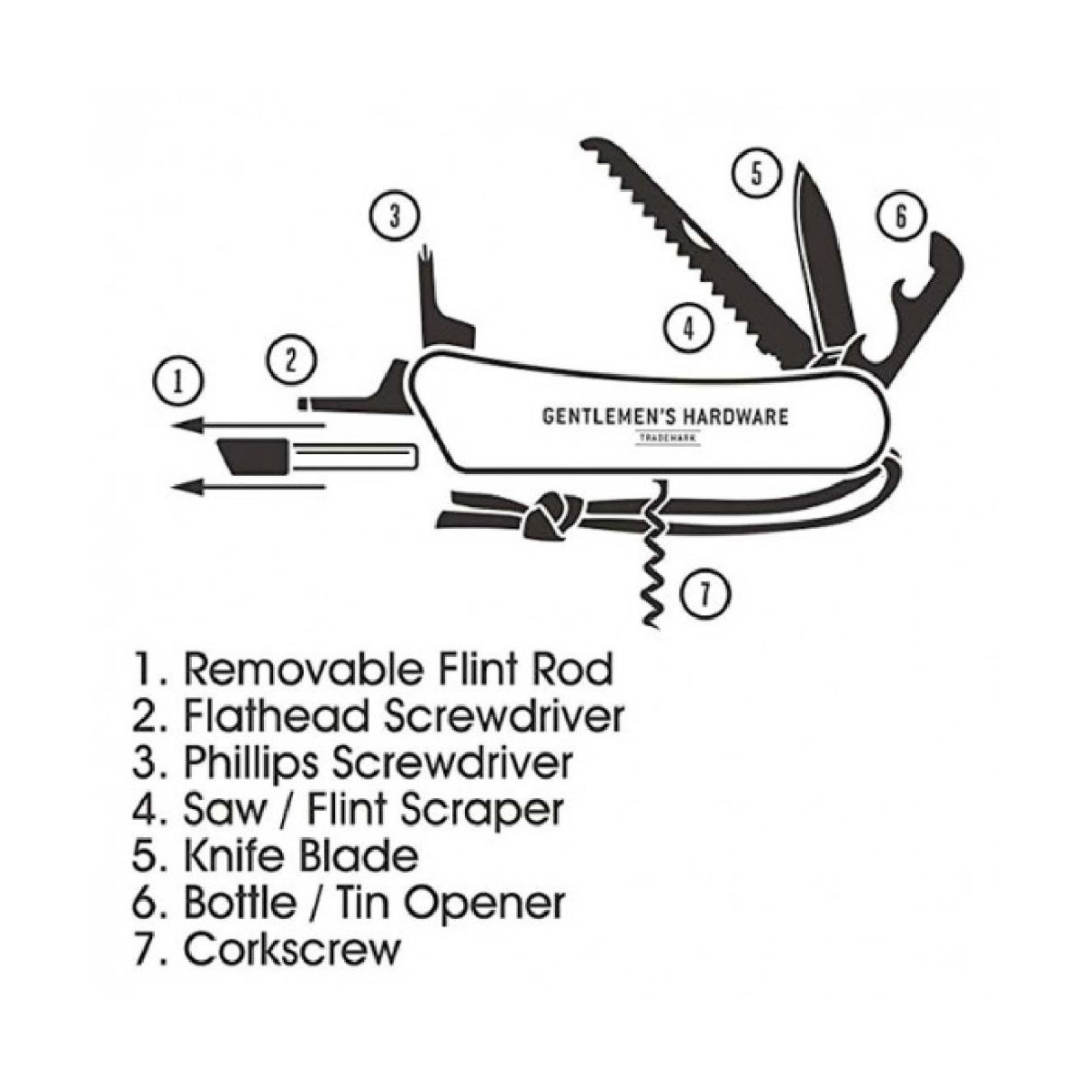 Gentlemen's Hardware Multi-Tool de Survie 