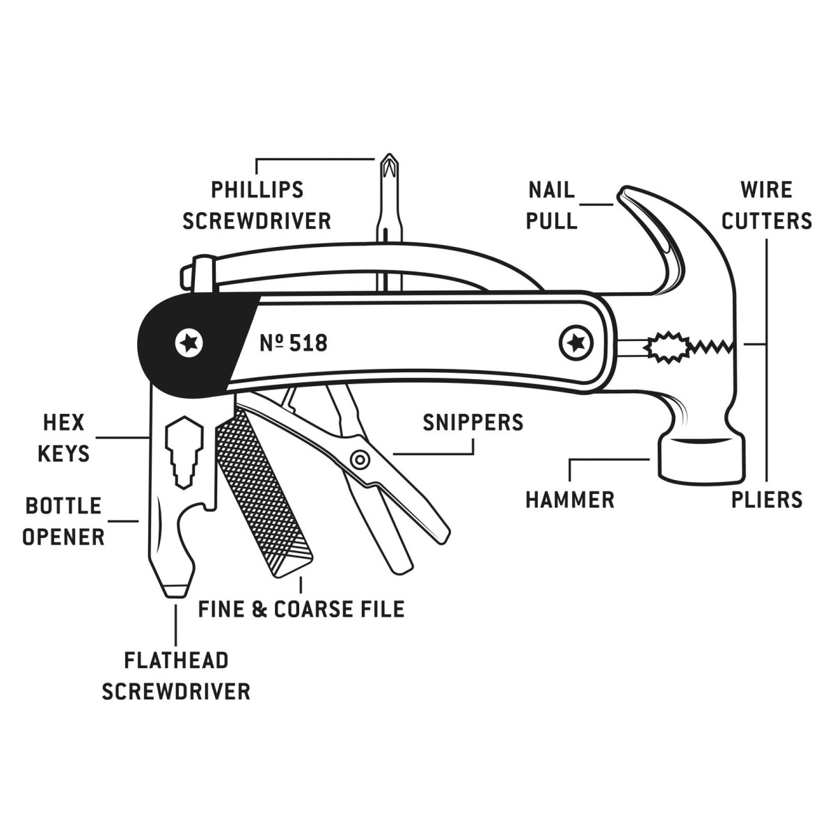 Gentlemen's Hardware Multi-Tool avec Marteau