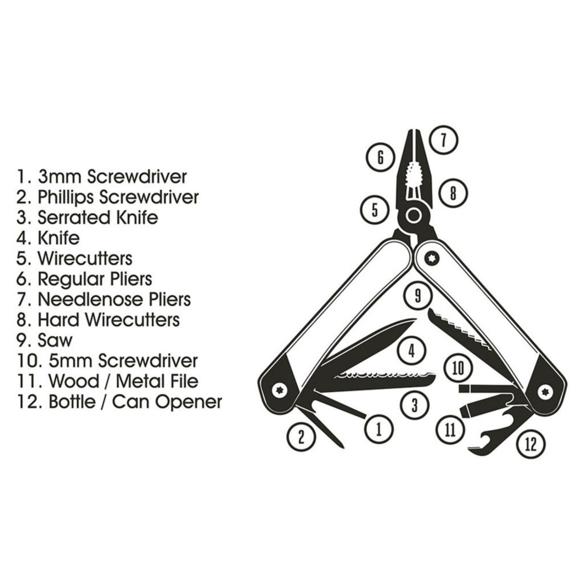 Gentlemen's Hardware Multi-Tool 
