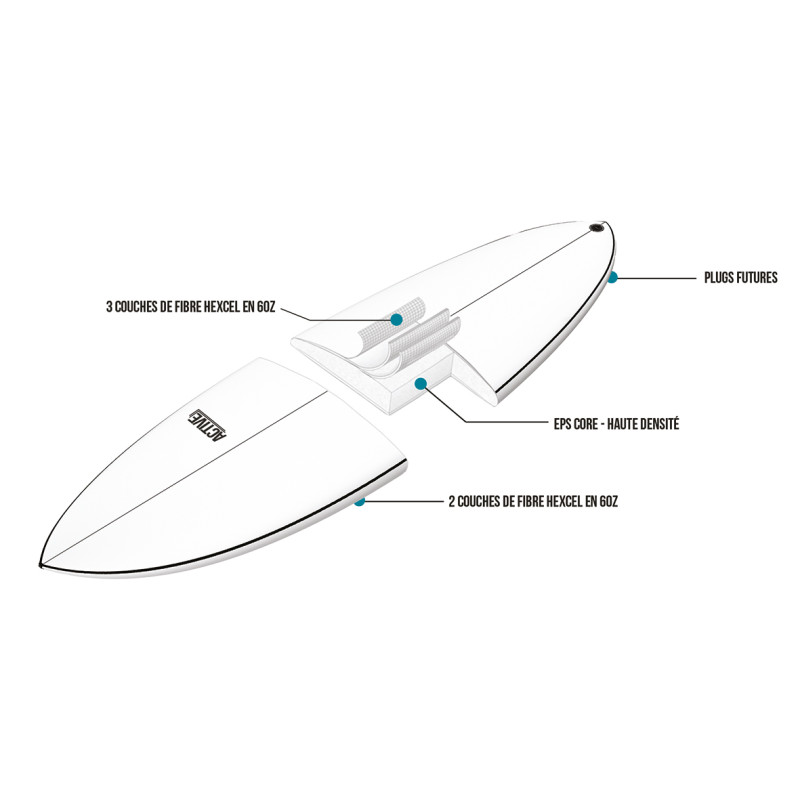 Planche de Surf Active Funboard Clear