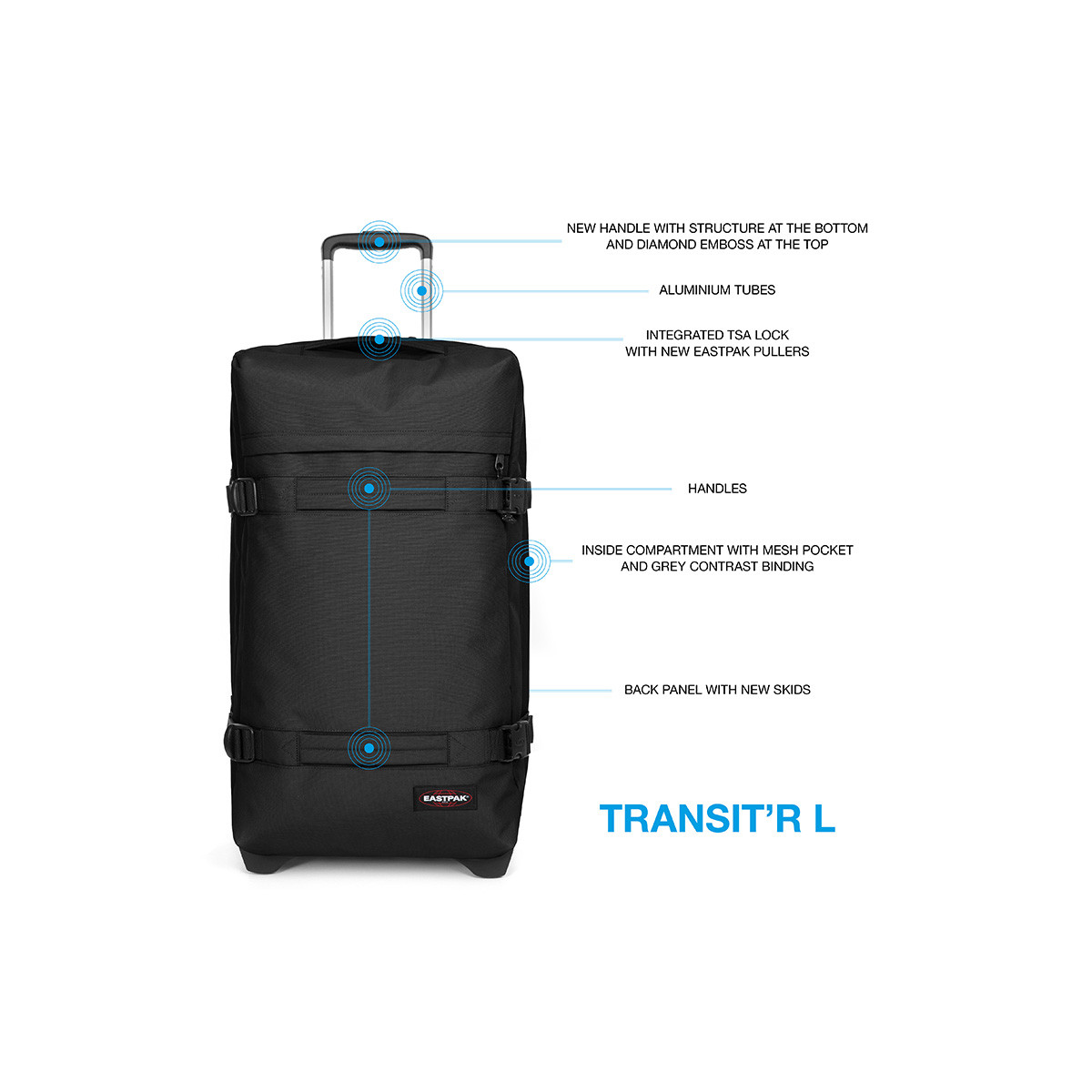 Valise Eastpak Transit’R L 121L