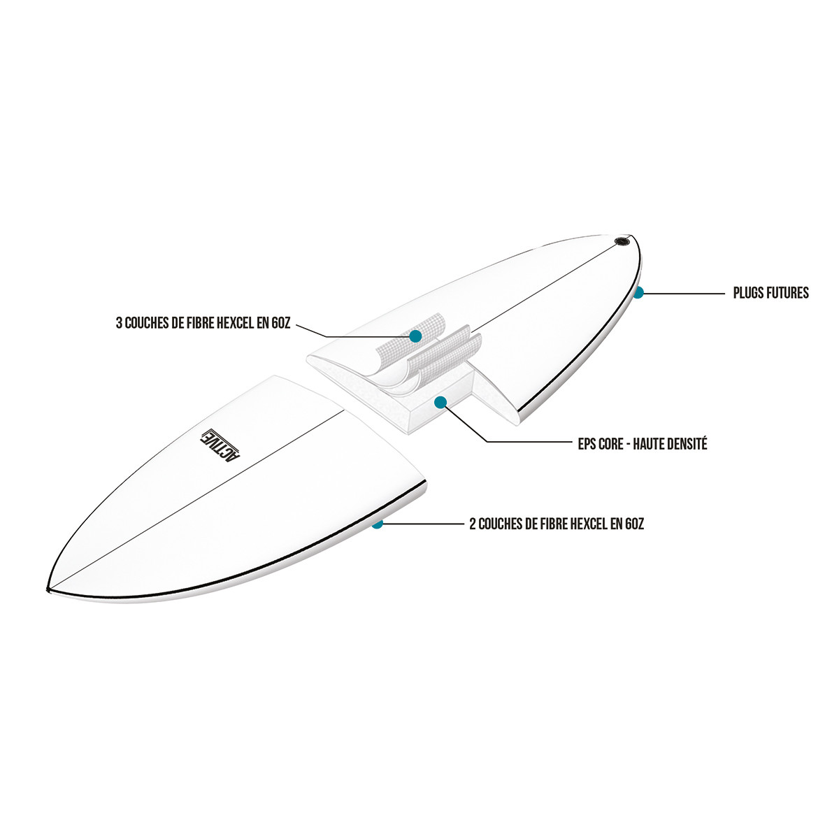 Planche de Surf Active Funboard Wild Bloom