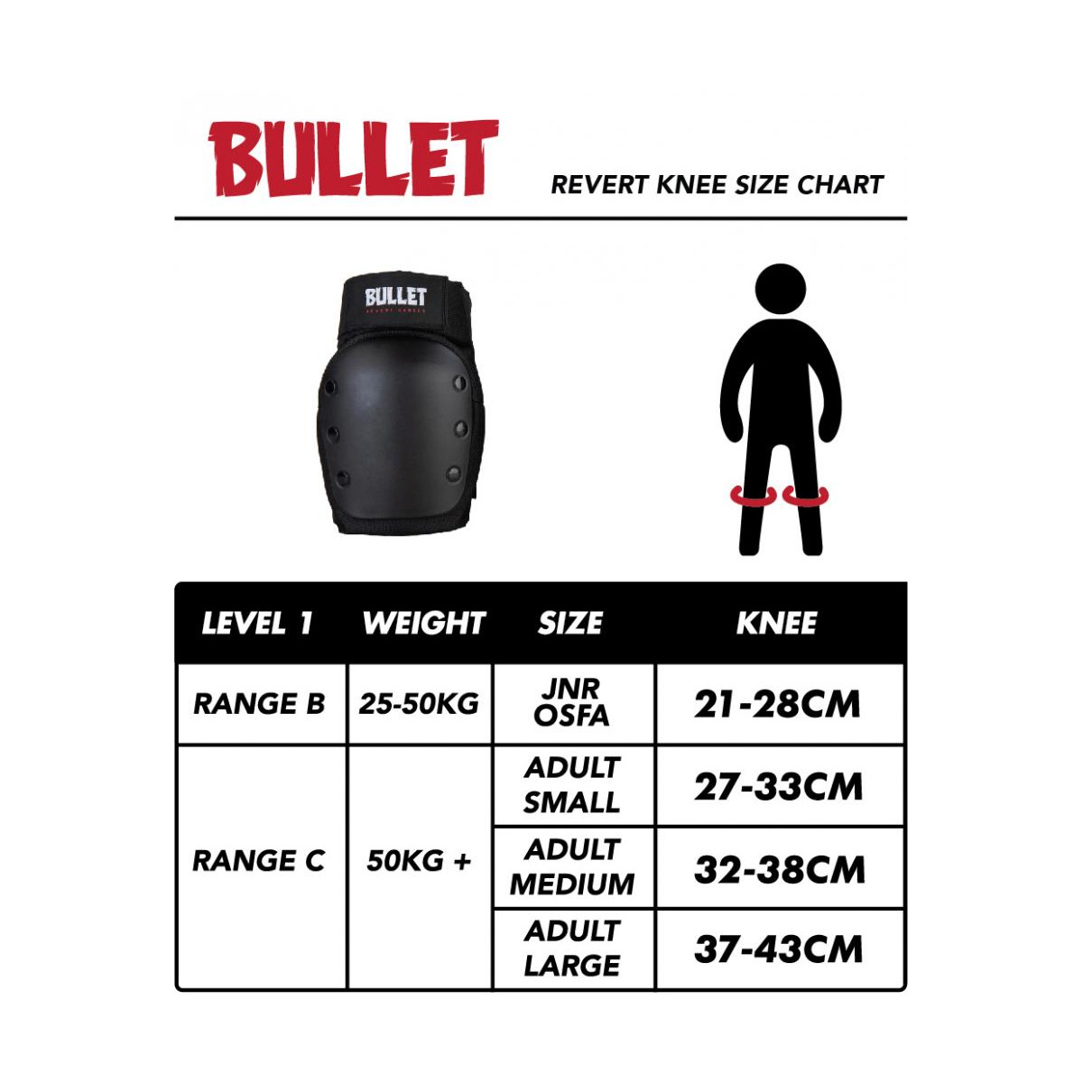 Genouillère de Skate Bullet Revert