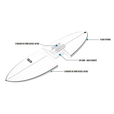 Planche de Surf Active Fish Color - Tangerine - 7'2